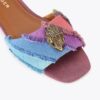 Kensington Flat Sandal Kensington Flat Sandal