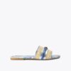 Southbank Flat Sandal Southbank Flat Sandal