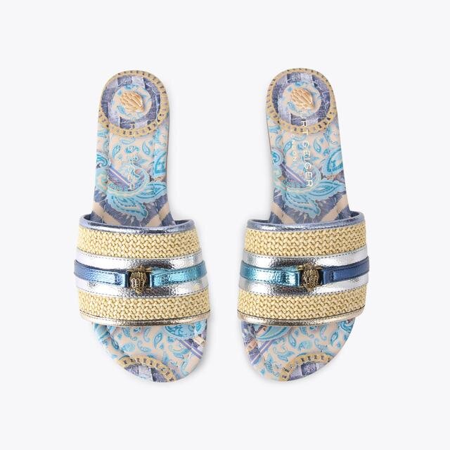Southbank Flat Sandal Southbank Flat Sandal